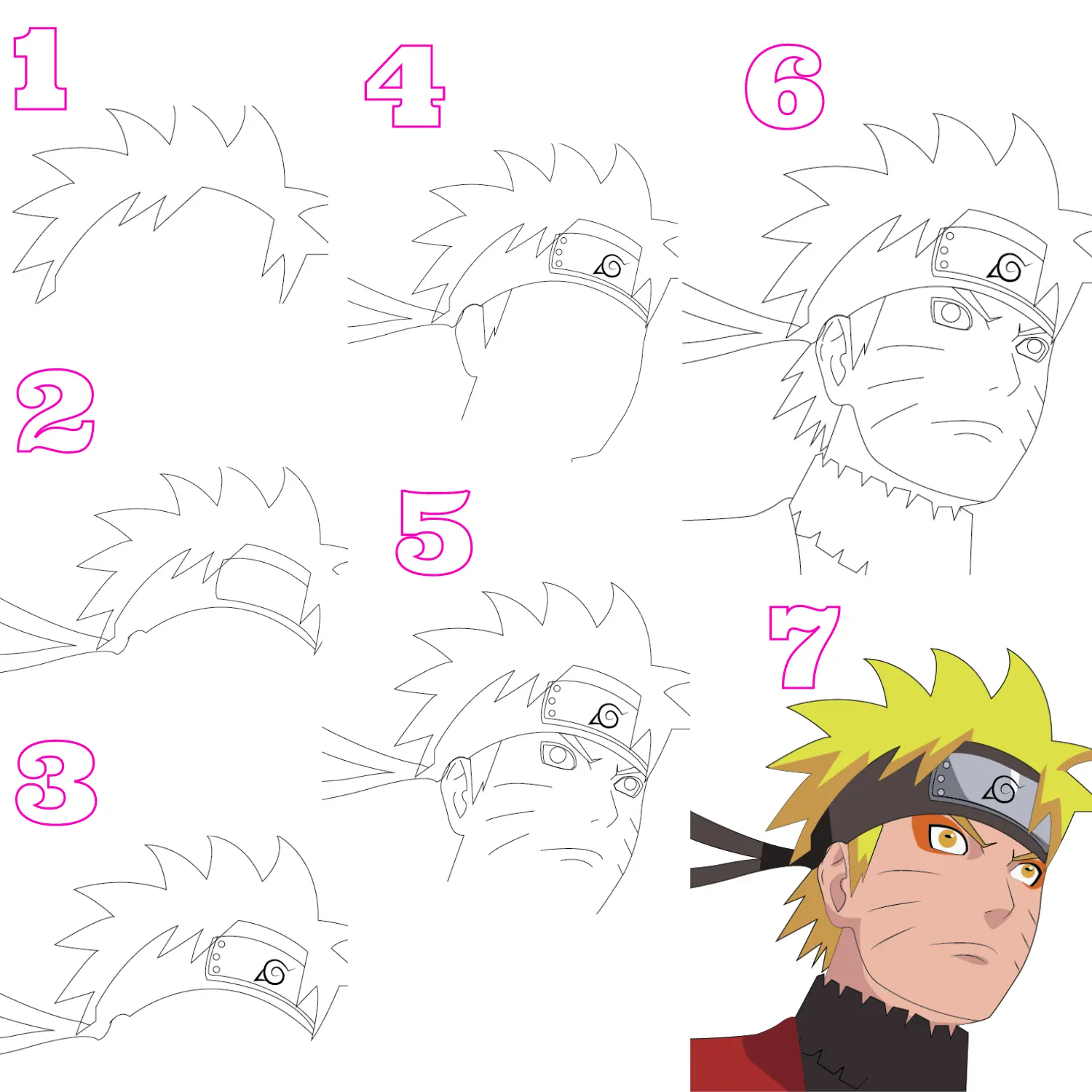 Naruto-Uzumaki-Drawing -Step-by-Step-Guide